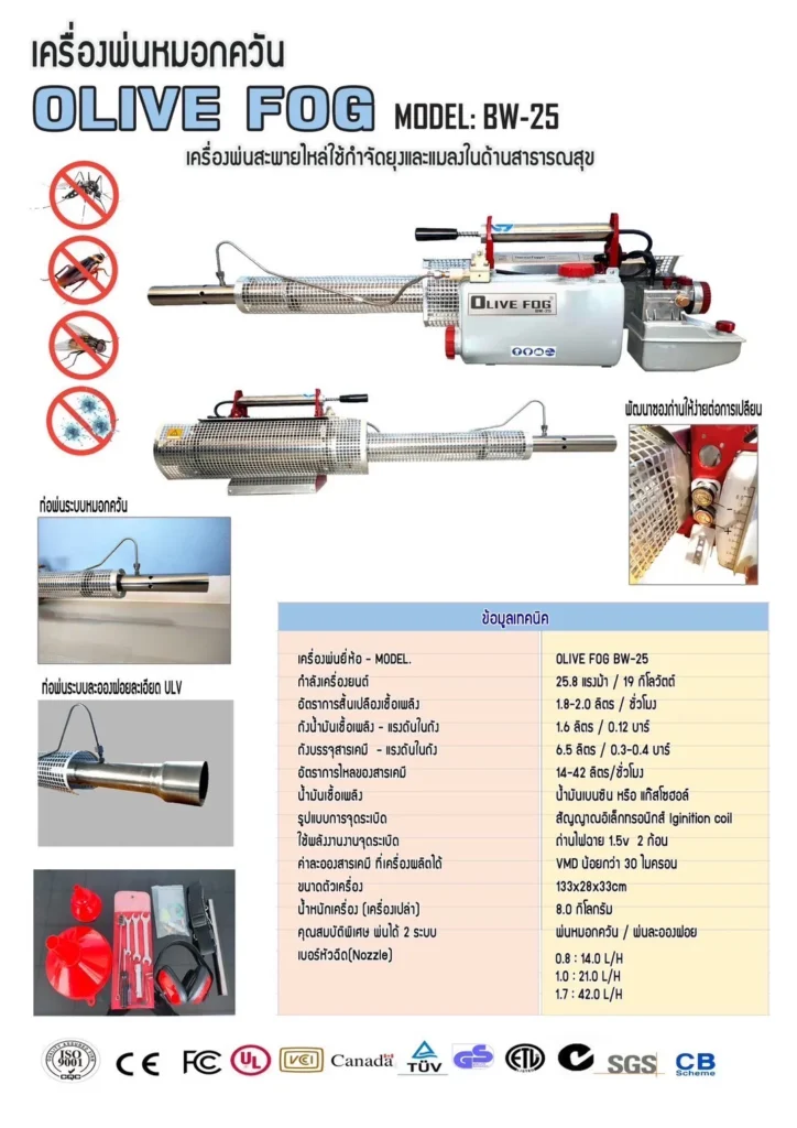 เครื่องพ่นหมอกควัน OLIVE FOG