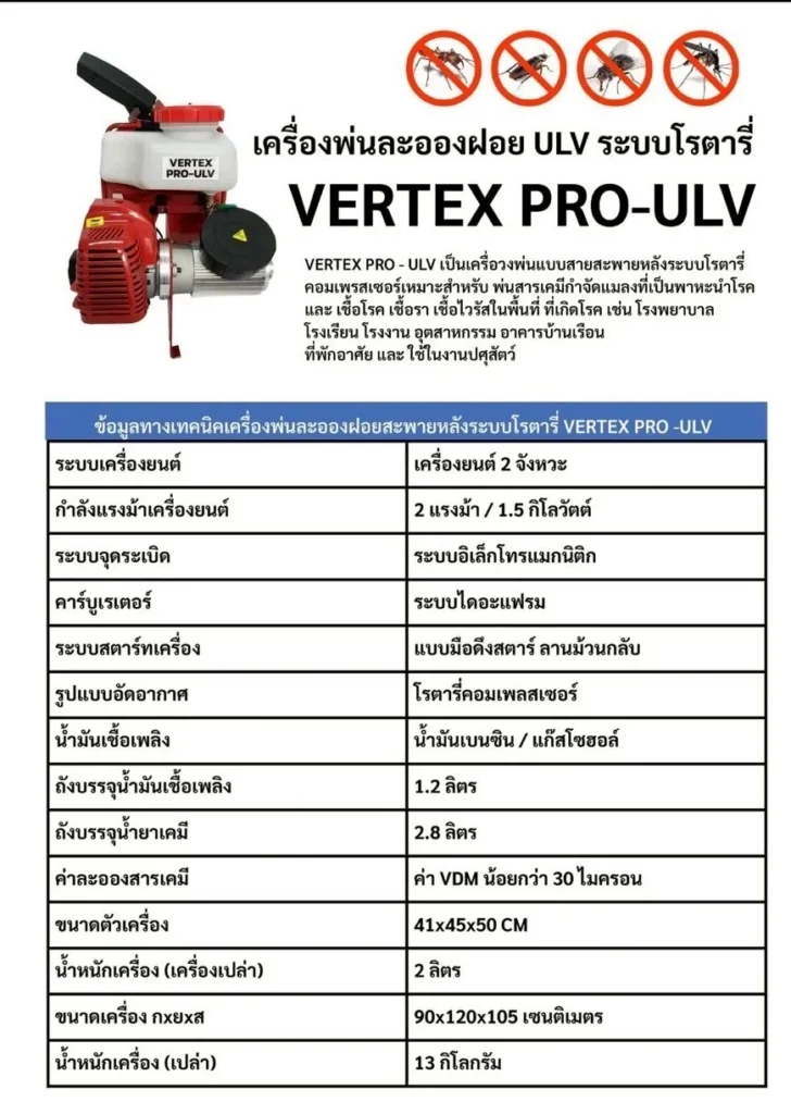 เครื่องพ่นละอองฝอย ULV VERTEX PRO-ULV